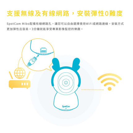 SpotCam Mibo 寵物專用攝影機