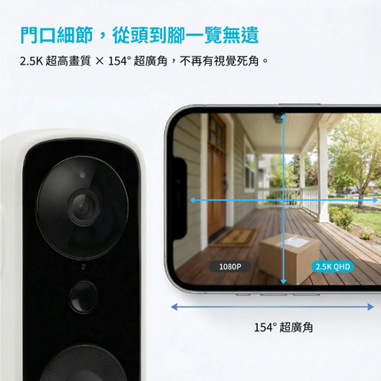 SpotCam Ring 3