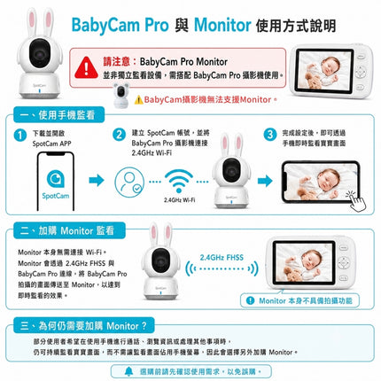 SpotCam BabyCam Pro 專用螢幕