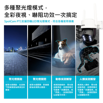 SpotCam PT1