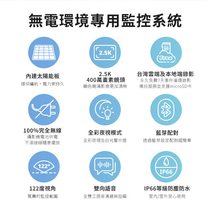 SpotCam Solo Eco 全無線太陽能防水電池攝影機