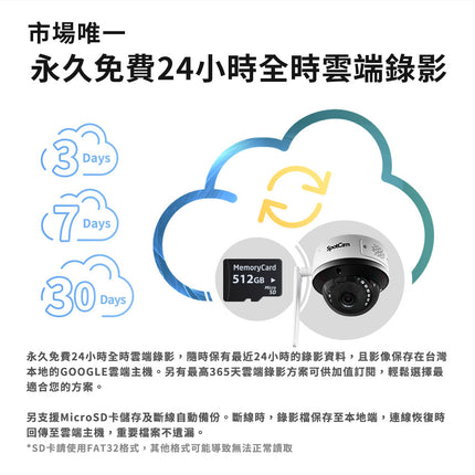 SpotCam MD1