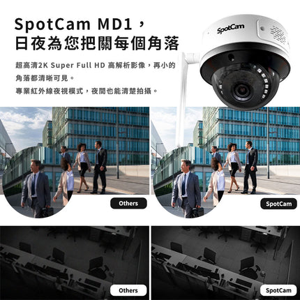 SpotCam MD1