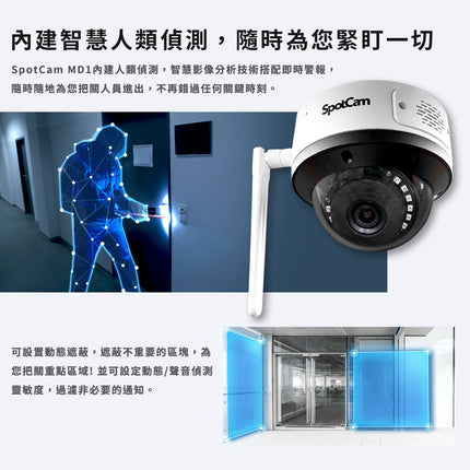 SpotCam MD1