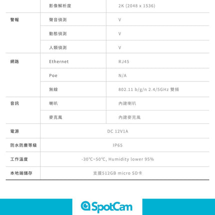 SpotCam BC1