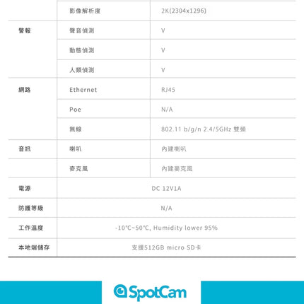 SpotCam TC1