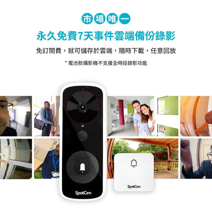 SpotCam Ring 3