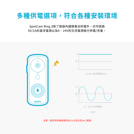 SpotCam Ring 3
