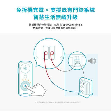 SpotCam Ring 3